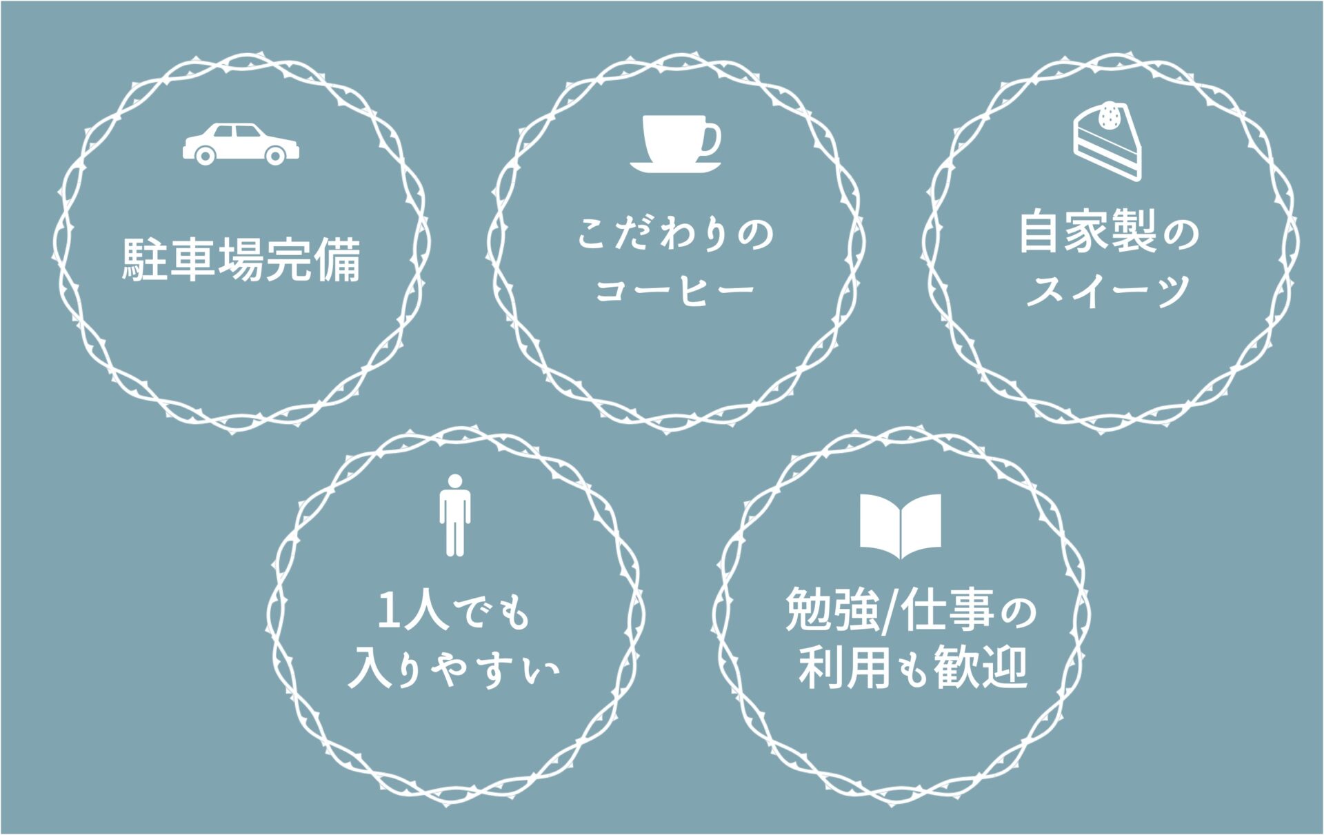 サンプルカフェ